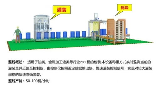 卓越服務獎 江蘇金旺智能科技榮獲第七屆中國潤滑油行業論壇實力獎項