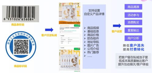 標(biāo)識(shí)賦能文旅產(chǎn)品差異化 從“外賣模式”看文旅服務(wù)新生態(tài)的構(gòu)建
